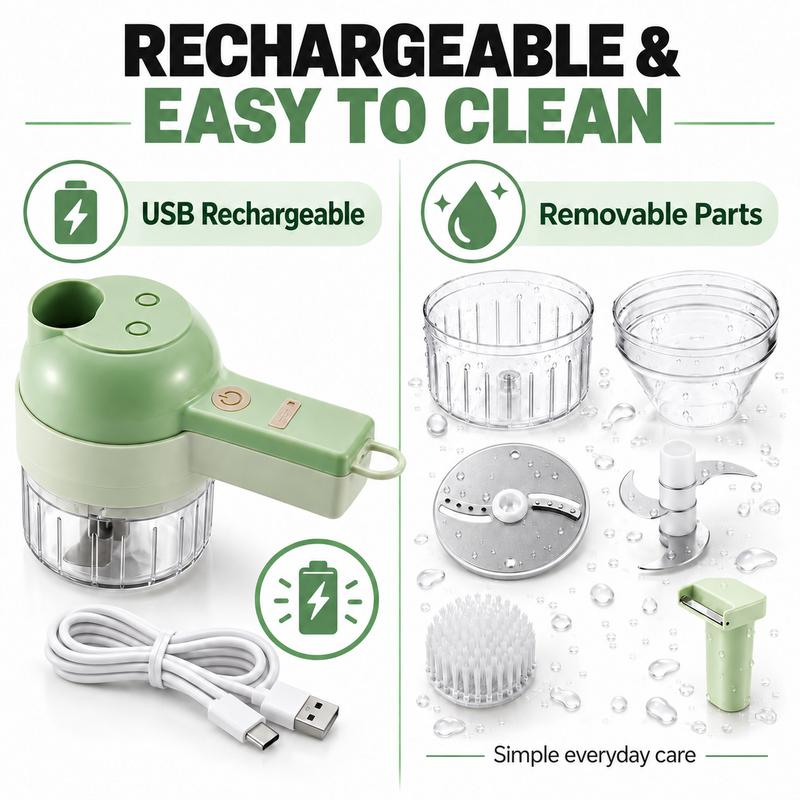 Cordless Handheld Food Chopper