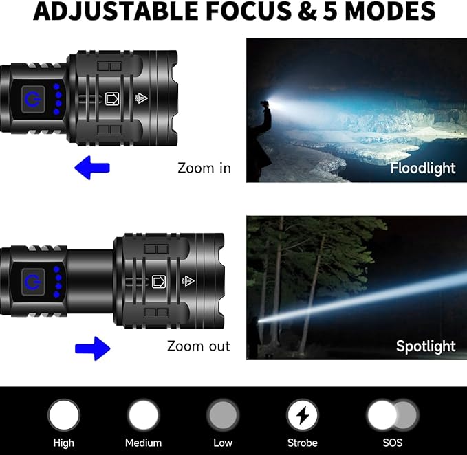 High Lumens LED Flash Light - Rechargeable - VIP