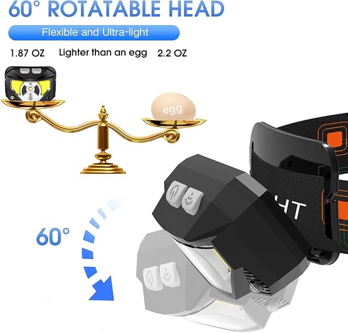 Ultra Bright LED Rechargeable Headlight - 2 Pack