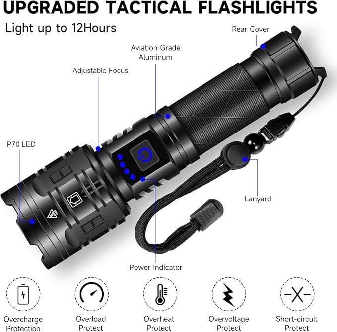 High Lumens LED Flash Light - Rechargeable - VIP