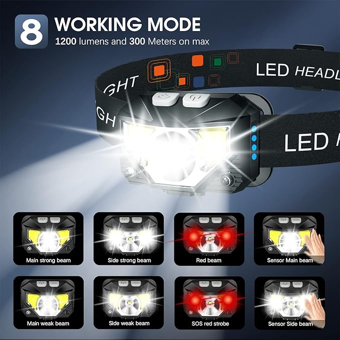 Ultra Bright LED Rechargeable Headlight - 2 Pack