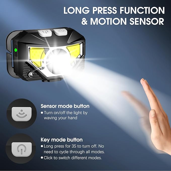 Ultra Bright LED Rechargeable Headlight - 2 Pack