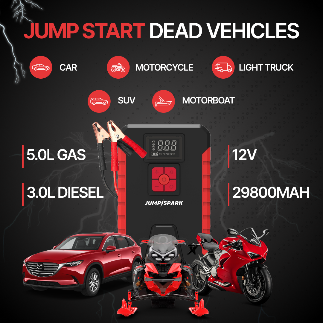 JumpSpark™ 4 in 1 Jump Starter and Air Pump