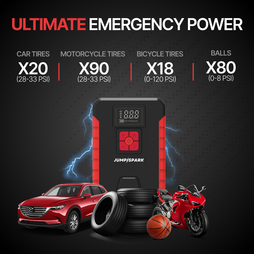 JumpSpark™ 4 in 1 Jump Starter and Air Pump