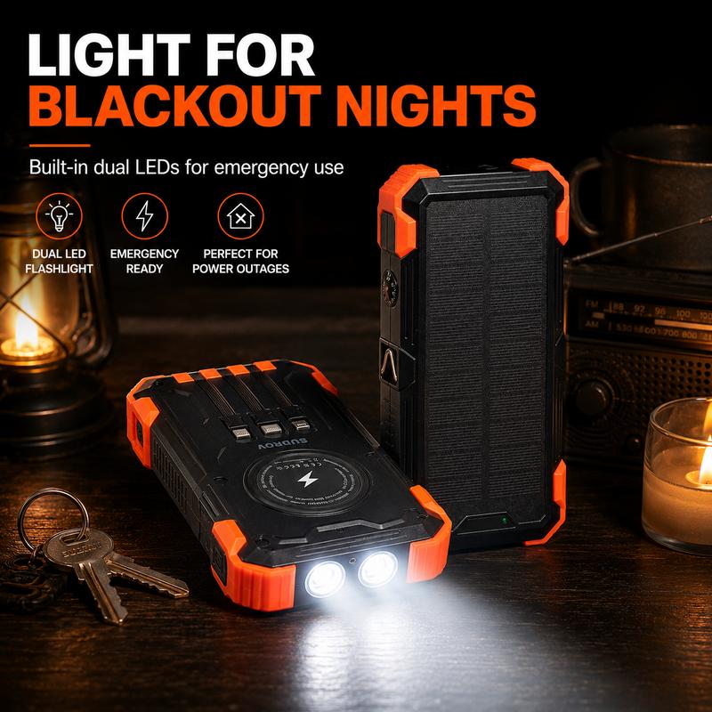 Rugged Solar Power Bank