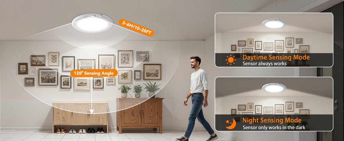Rechargeable Motion Sensor Ceiling Lights (2-Pack)