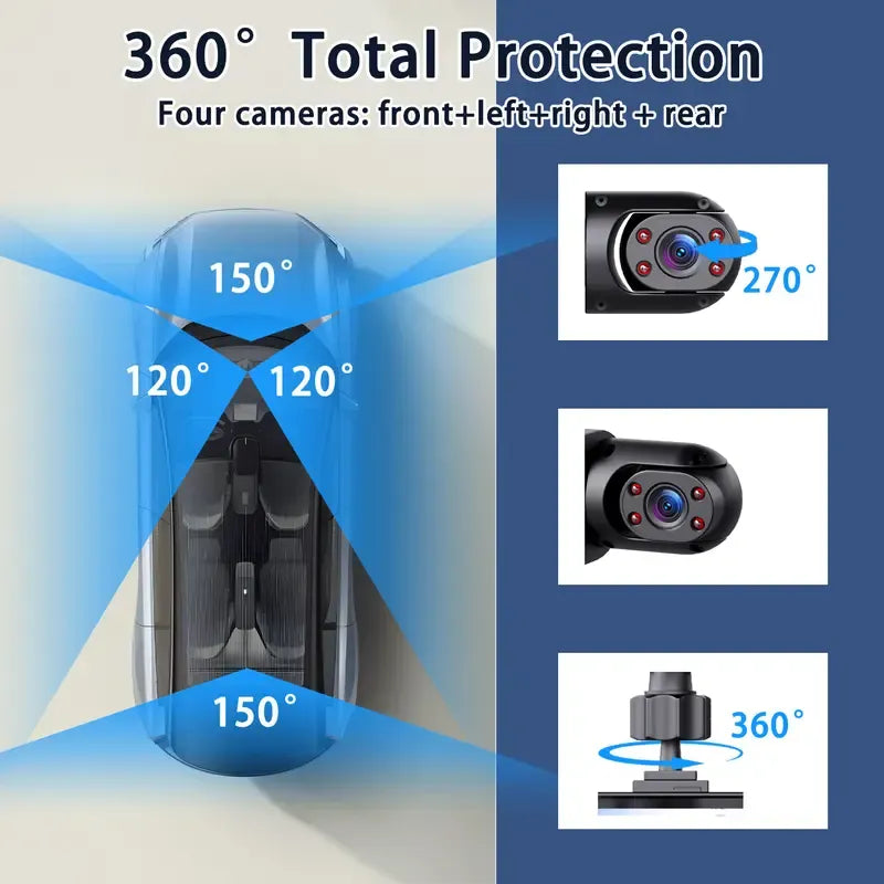 360° Shield™ - Complete 4-Camera Dash Cam Protection System