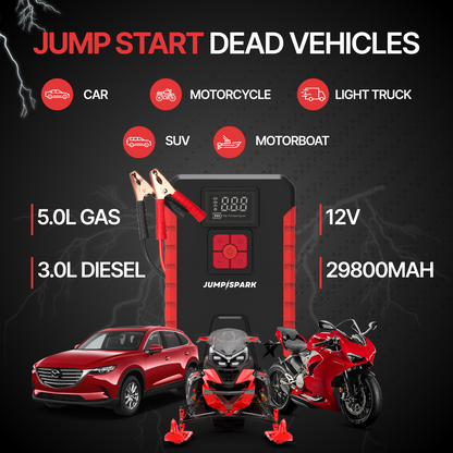 The Perfect Holiday Gift – Add Another Jump Starter at 35% Off