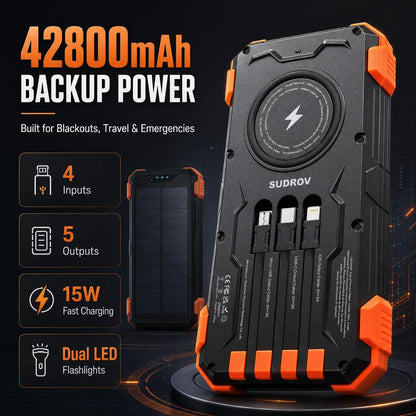 Rugged Solar Power Bank