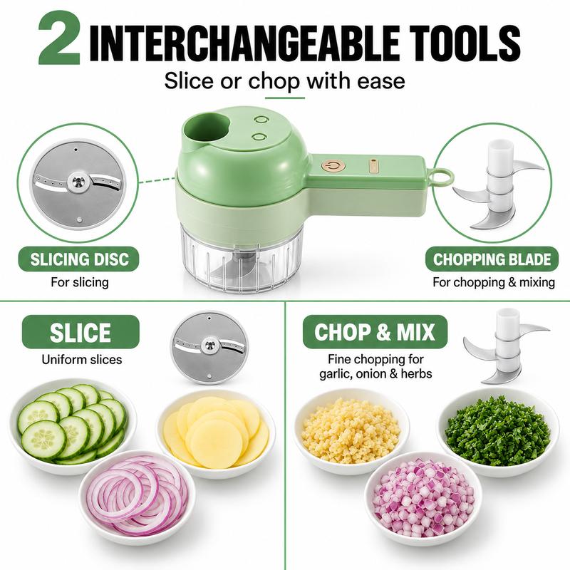 Cordless Handheld Food Chopper